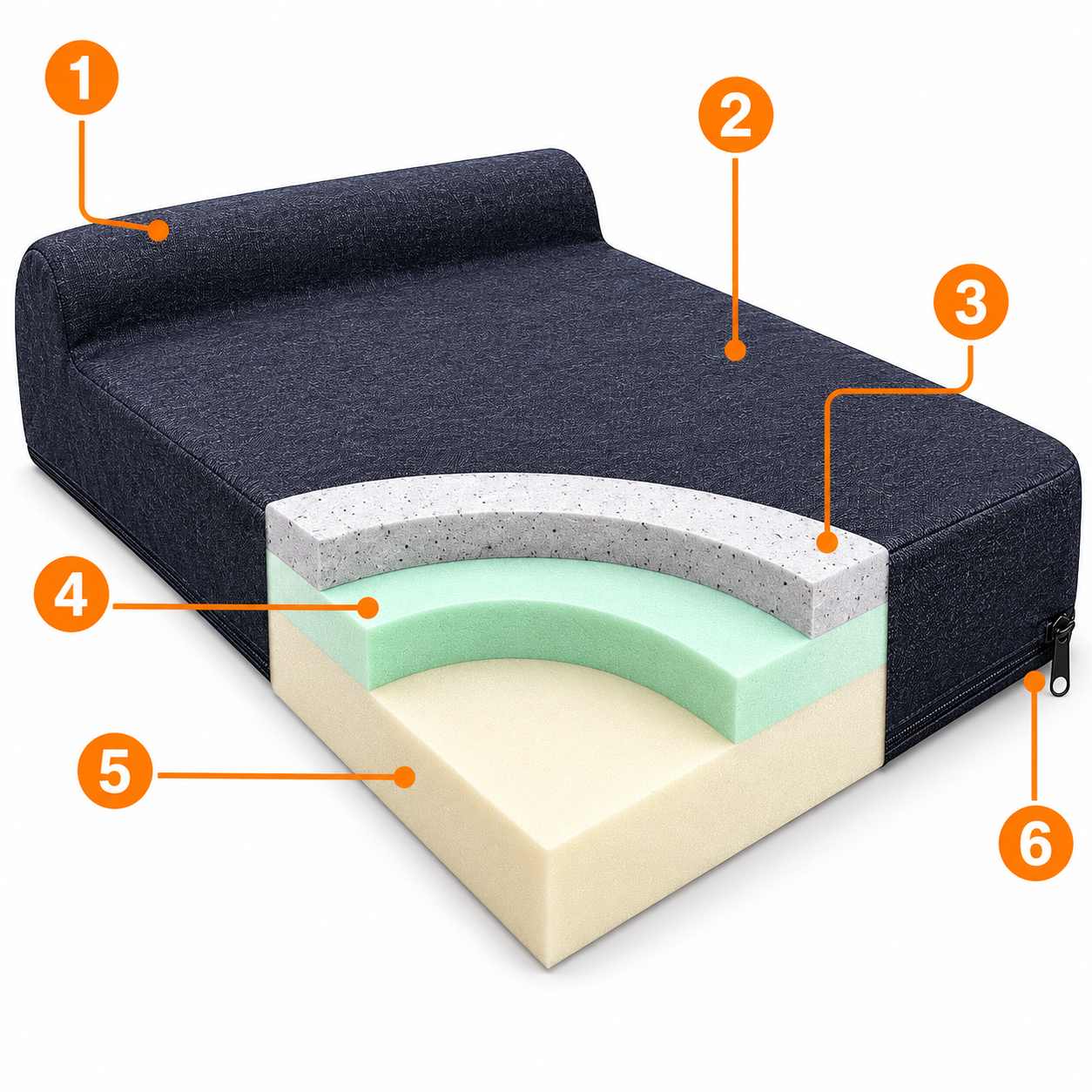Tailvia Orthopedic Dog Bed with Memory Foam, Large